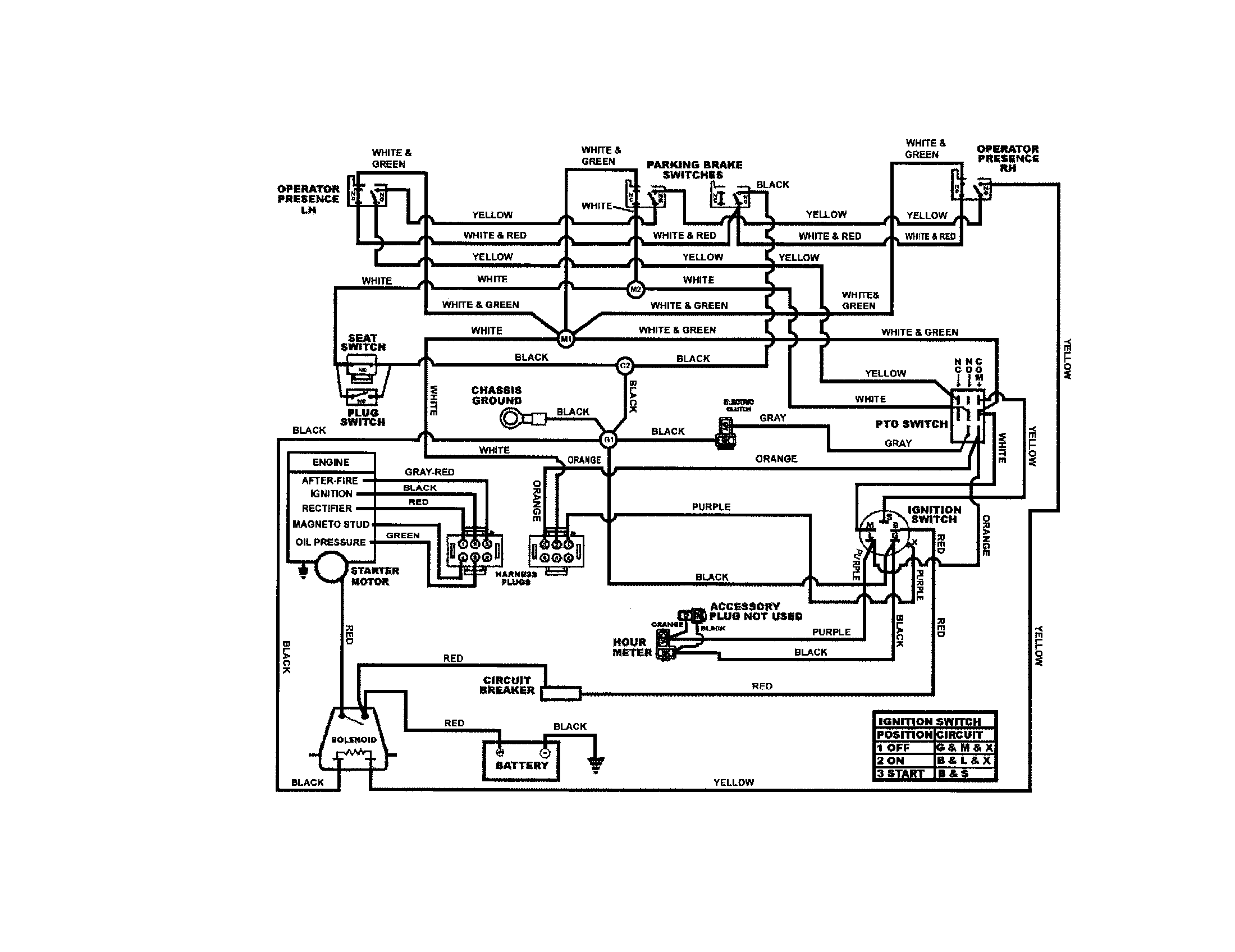 WIRING SCHEMATIC 20 HP