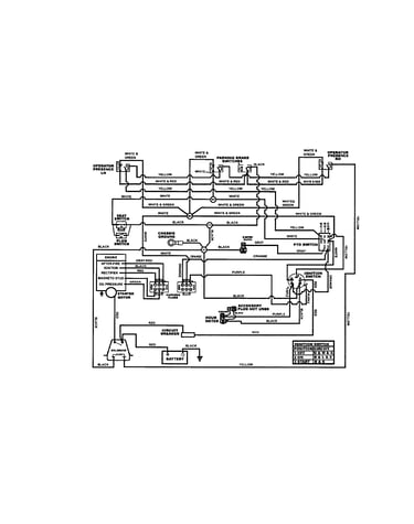 Wiring schematic 20 hp