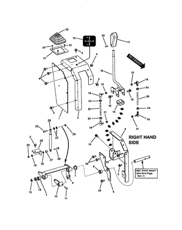 Joystick control (r.h. side)