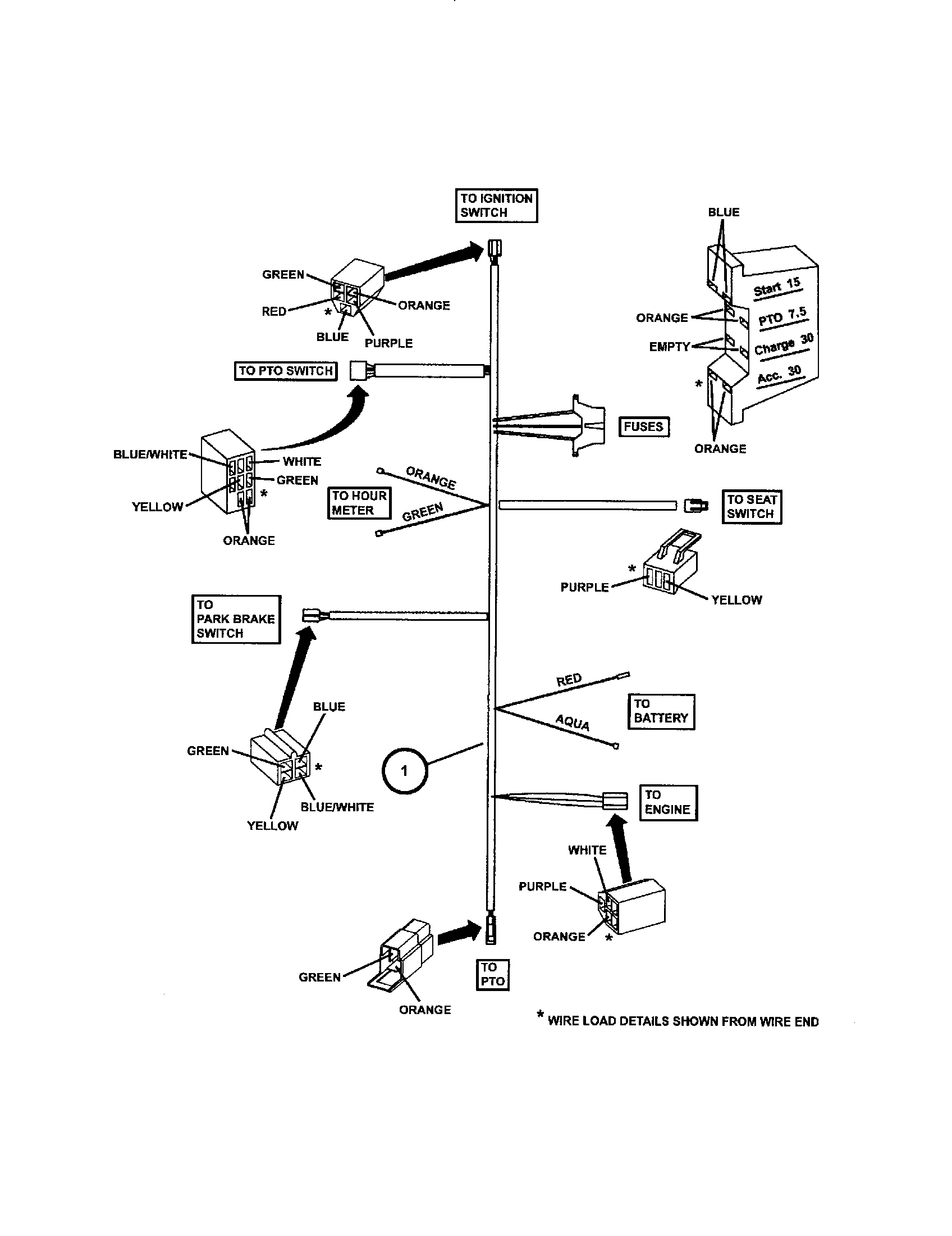 WIRING HARNESS