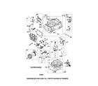 Briggs & Stratton 122L02-1081-F1 cylinder/crankshaft/sump diagram