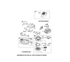 Briggs & Stratton 122L02-1081-F1 rewind starter/fuel tank diagram