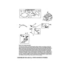 Briggs & Stratton 122L02-1081-F1 short block/brake/magneto armature diagram
