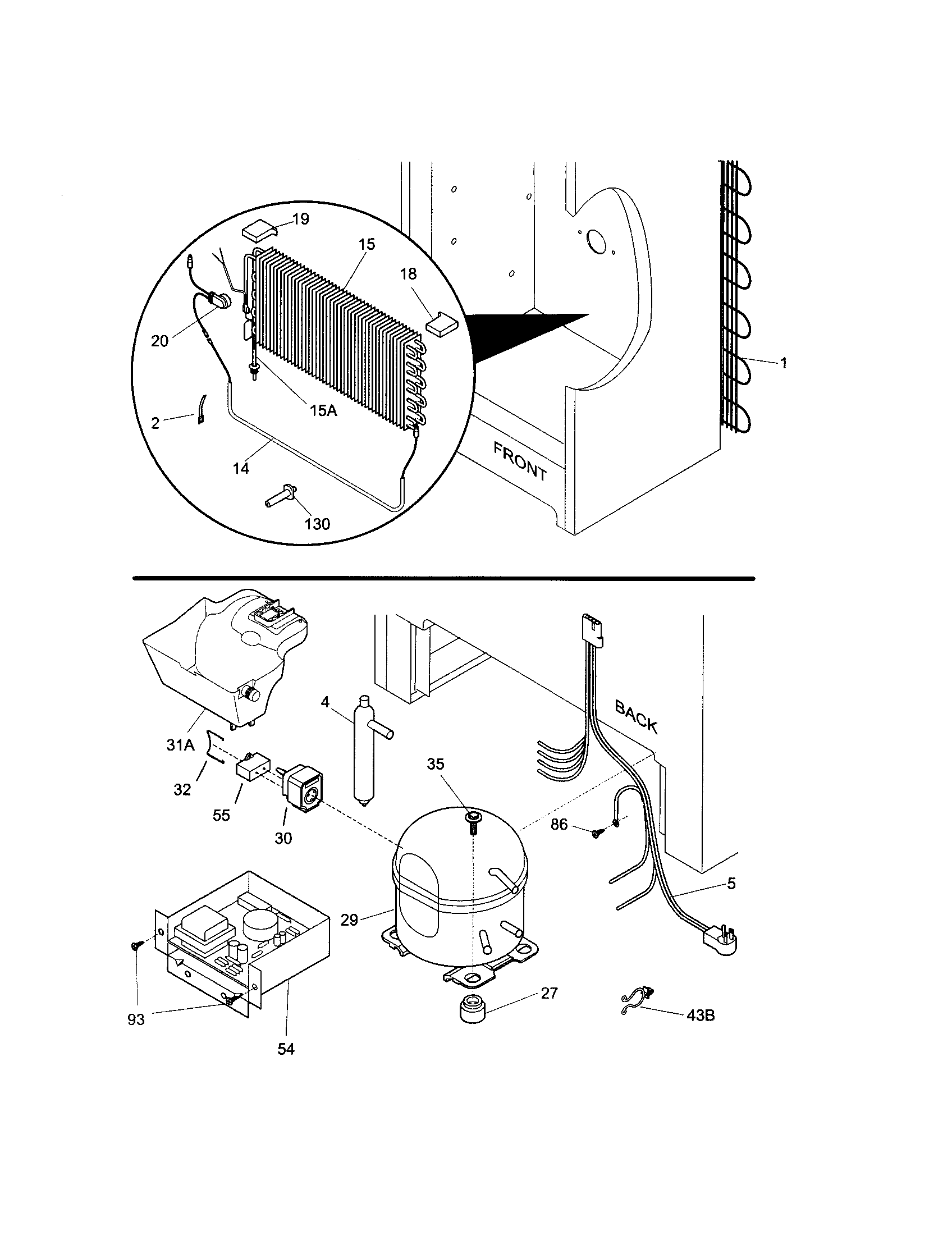SYSTEM