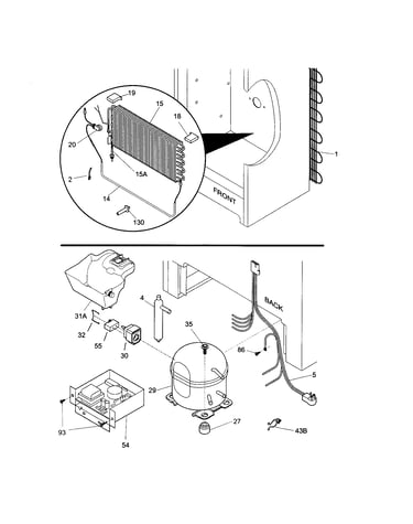 System