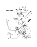 Twin stick control (r.h. side)