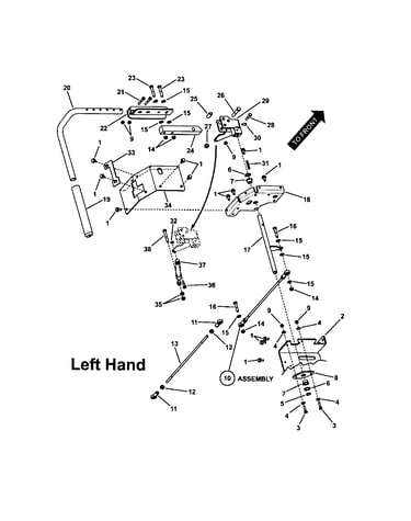 Twin stick control (l.h. side)
