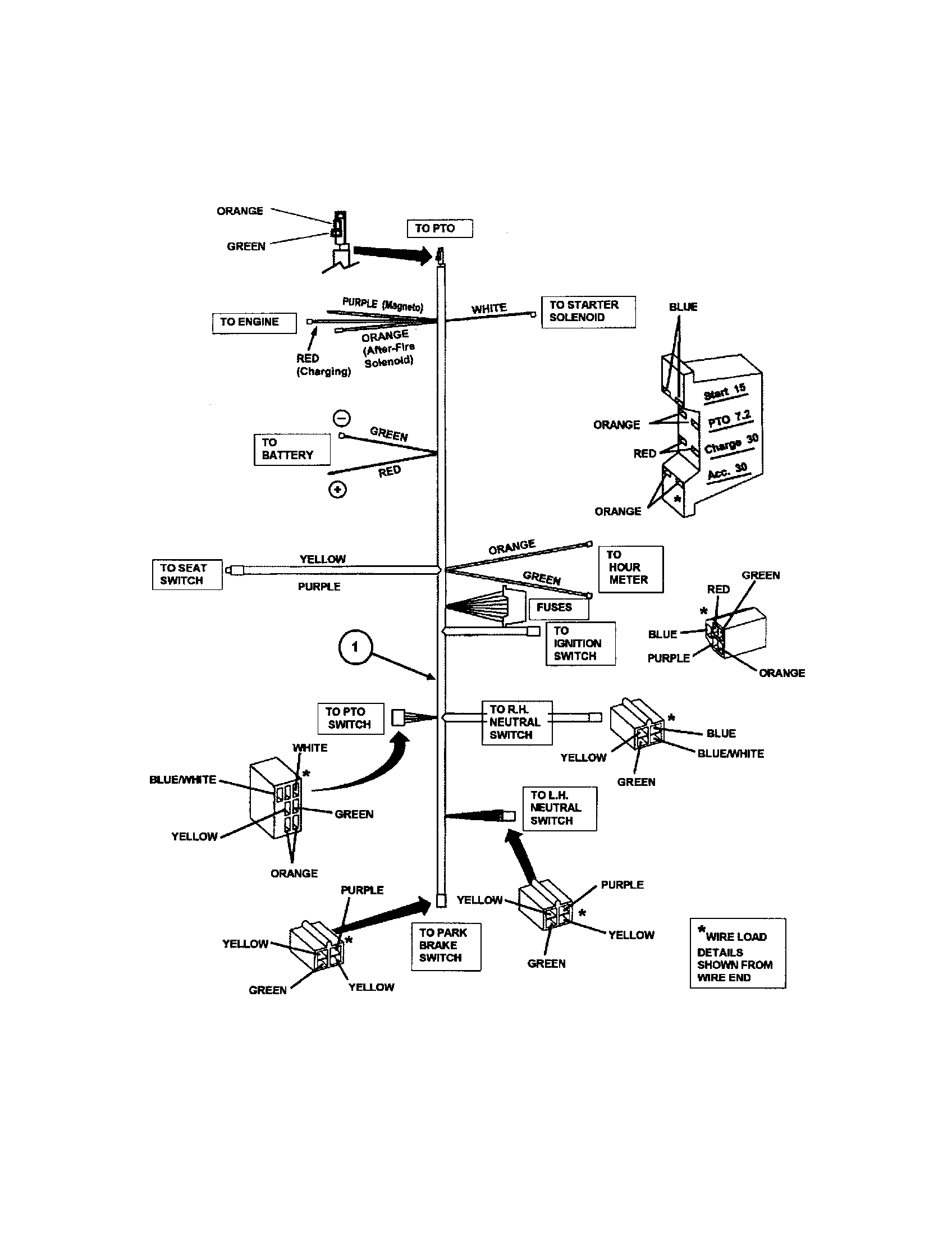 Wiring harness (kawasaki)