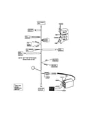 Wiring harness (kohler)