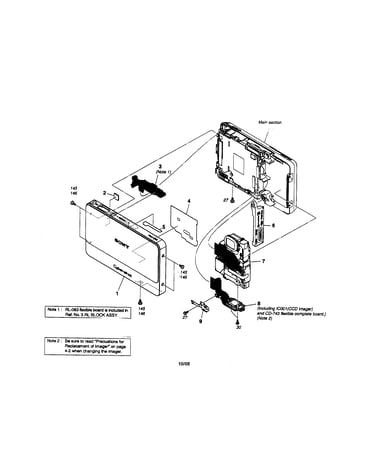 Cabinet/lens