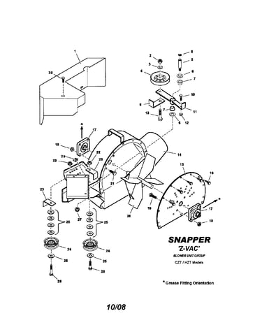 Czt/hzt blower unit