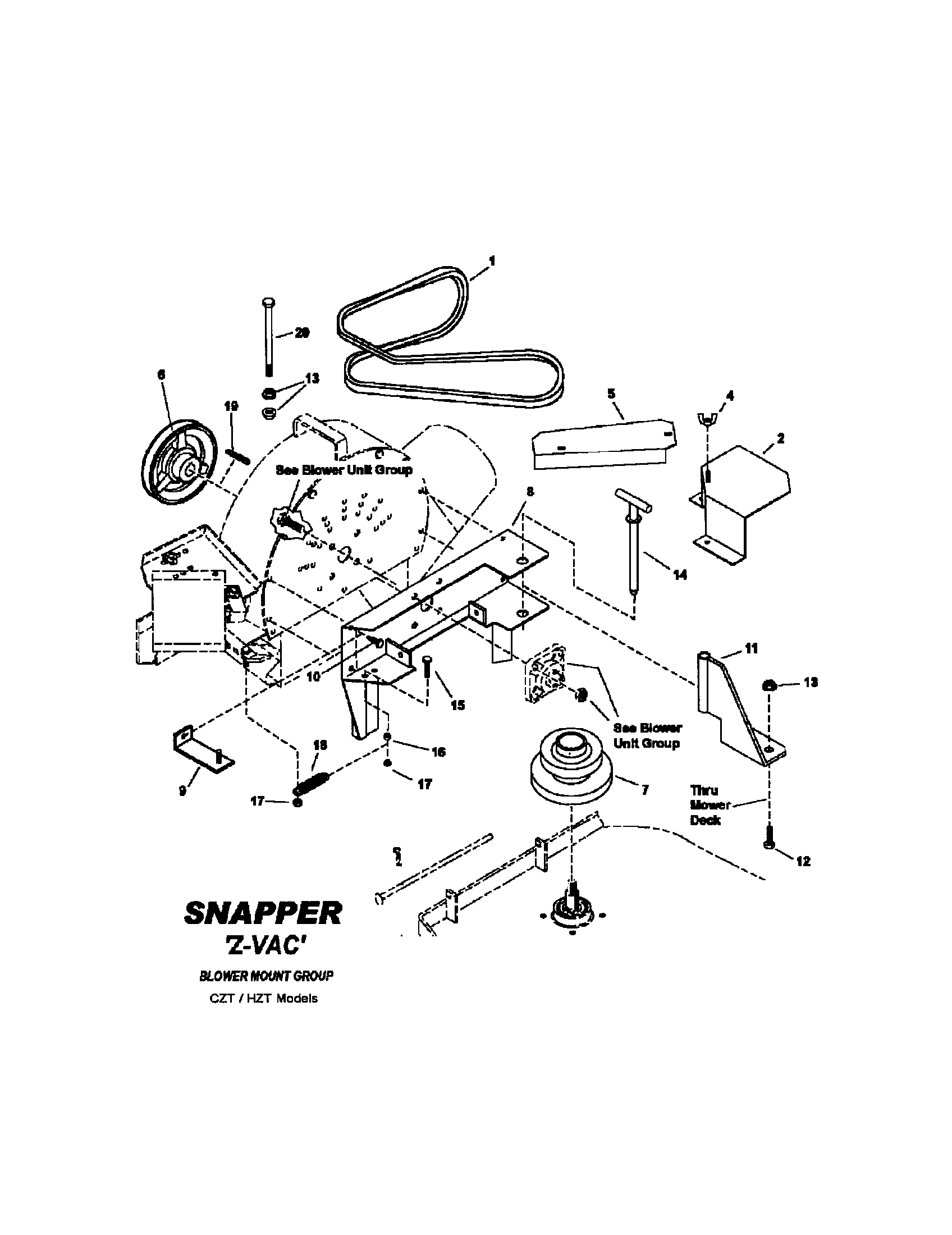 Czt/hzt blower mount