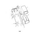 Snapper SPV22675HW (7800190) handles/controls diagram