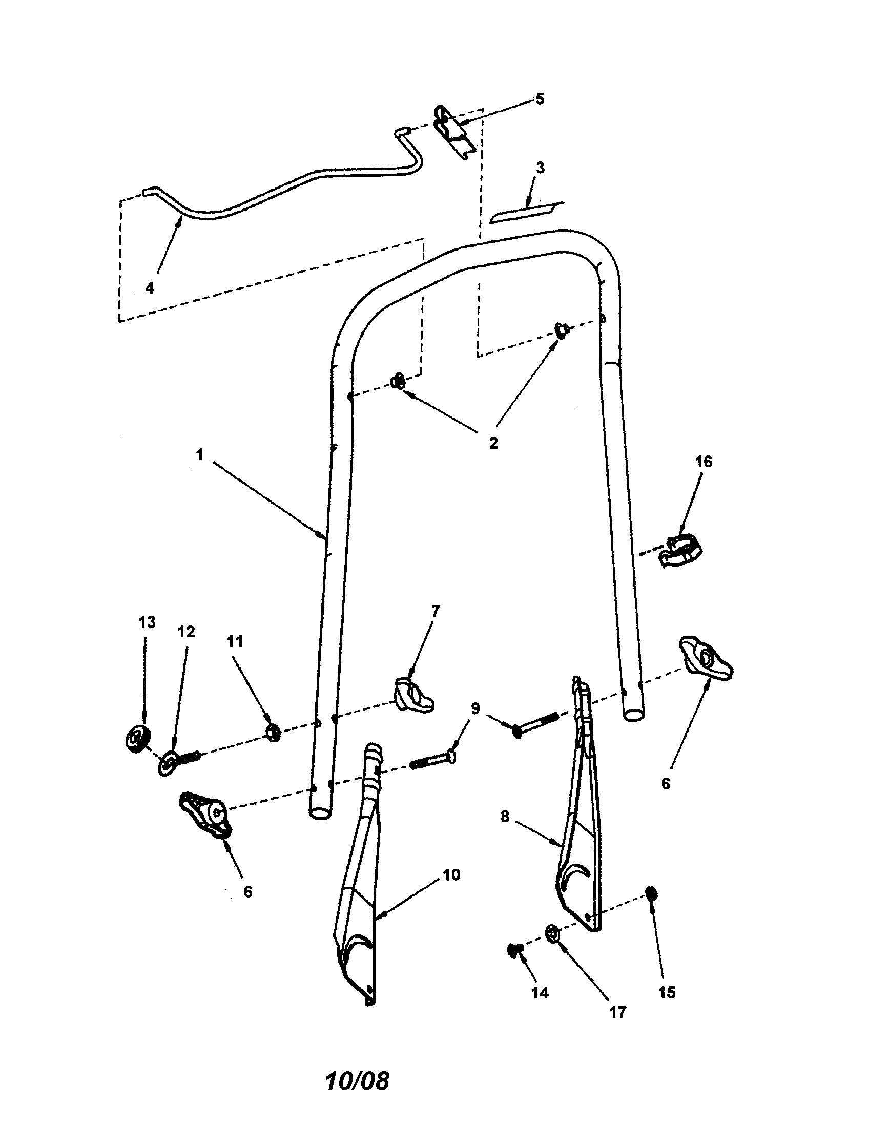 Handles, blade control