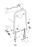 Handles, blade control