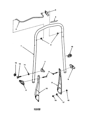 Handles, blade control