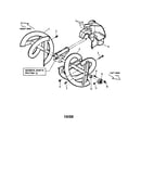 Augers, impeller