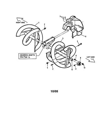 Augers, impeller