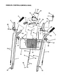 Handles, controls (8242)