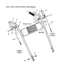 Handles/controls (conventional)