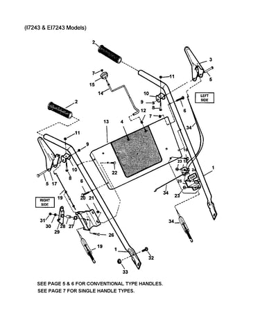 Handles/controls (single handle)