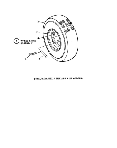 Wheels
