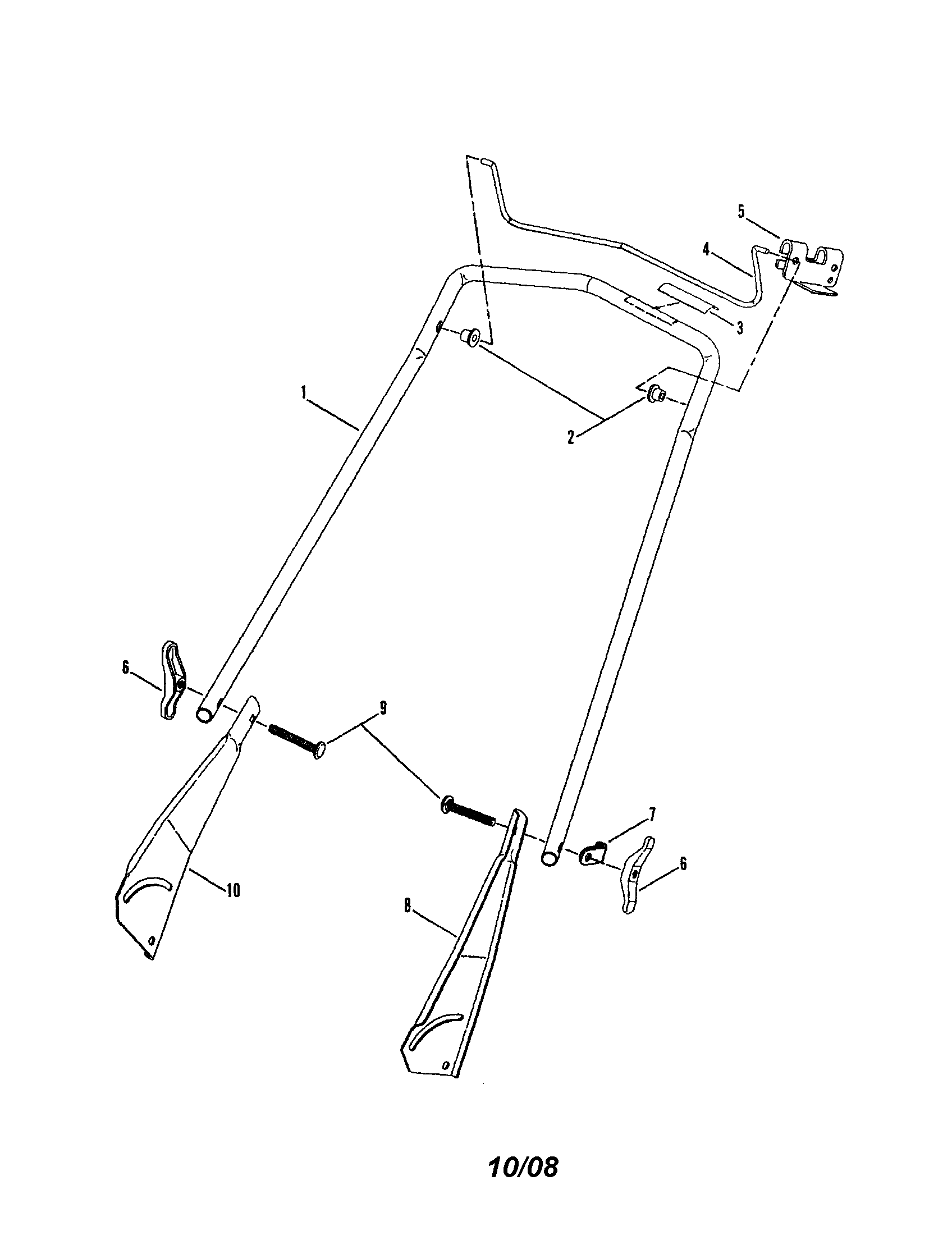 Handles, blade control