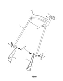 Handles, blade control