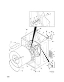 Cabinet/drum