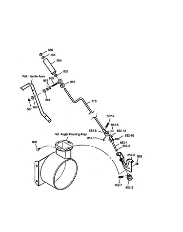 Chute rod