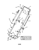 Handles/auger control