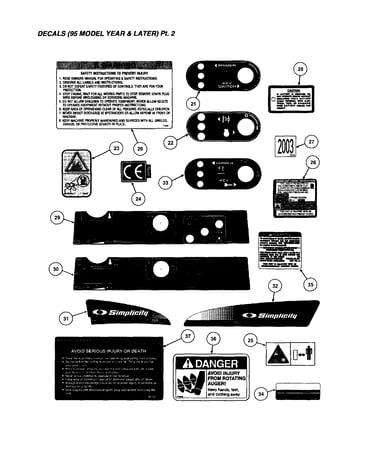 Decals
