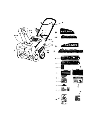 Decals