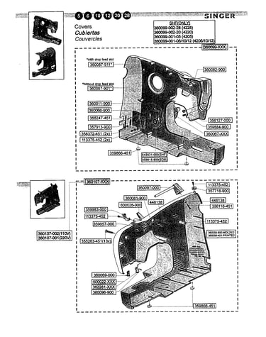 Covers