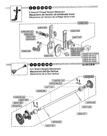 Thread tension/arm shaft