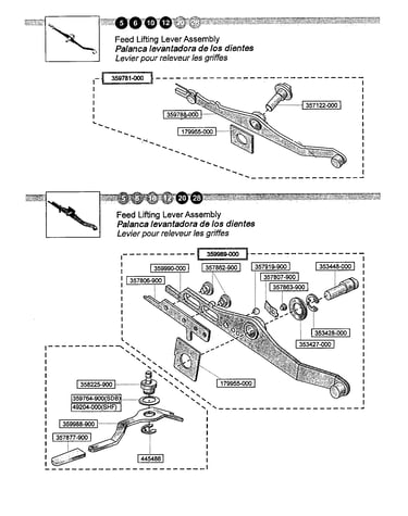 Feed lifting lever