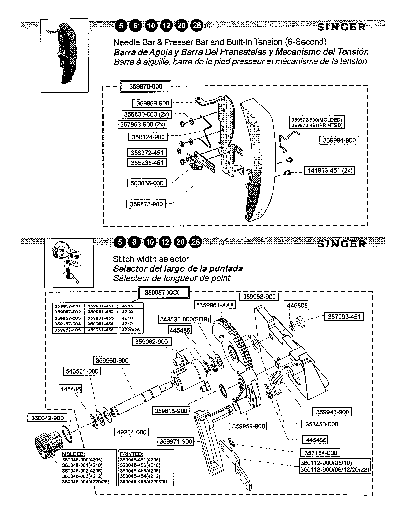 Needle bar/presser bar