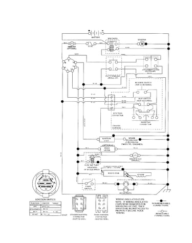 Schematic diagram-tractor
