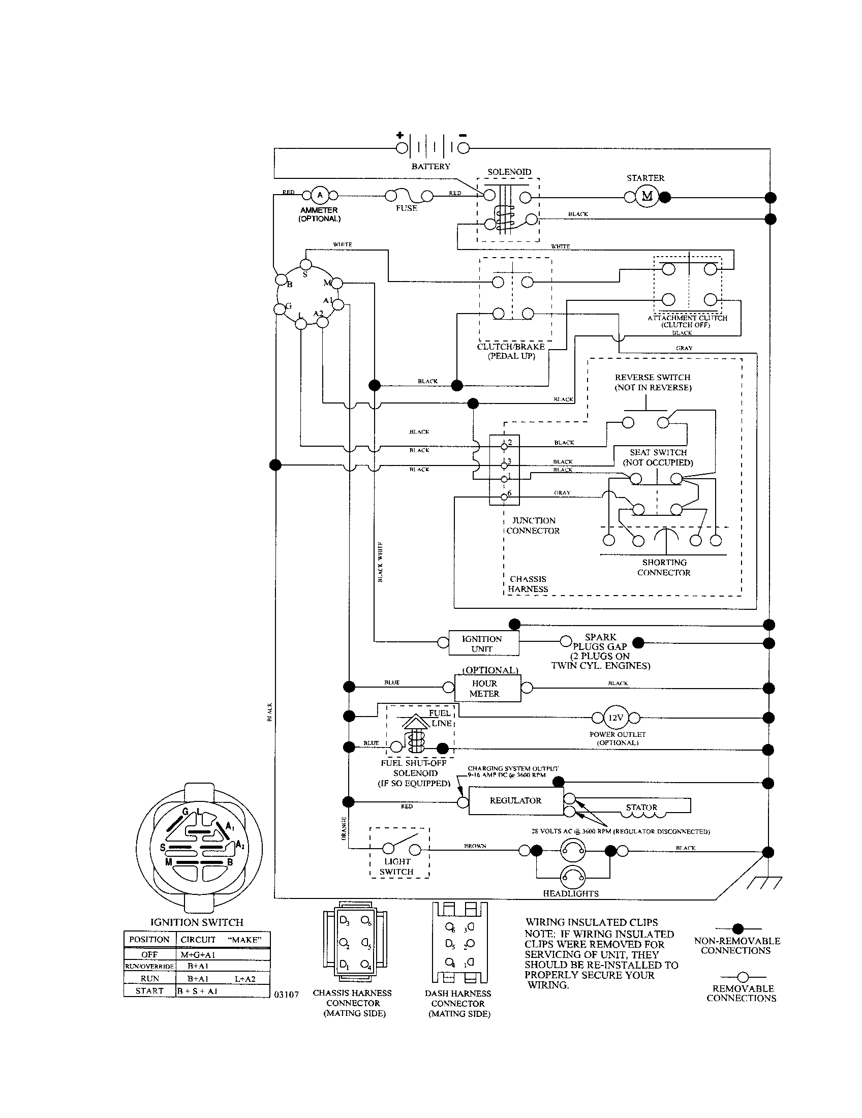 SCHEMATIC DIAGRAM