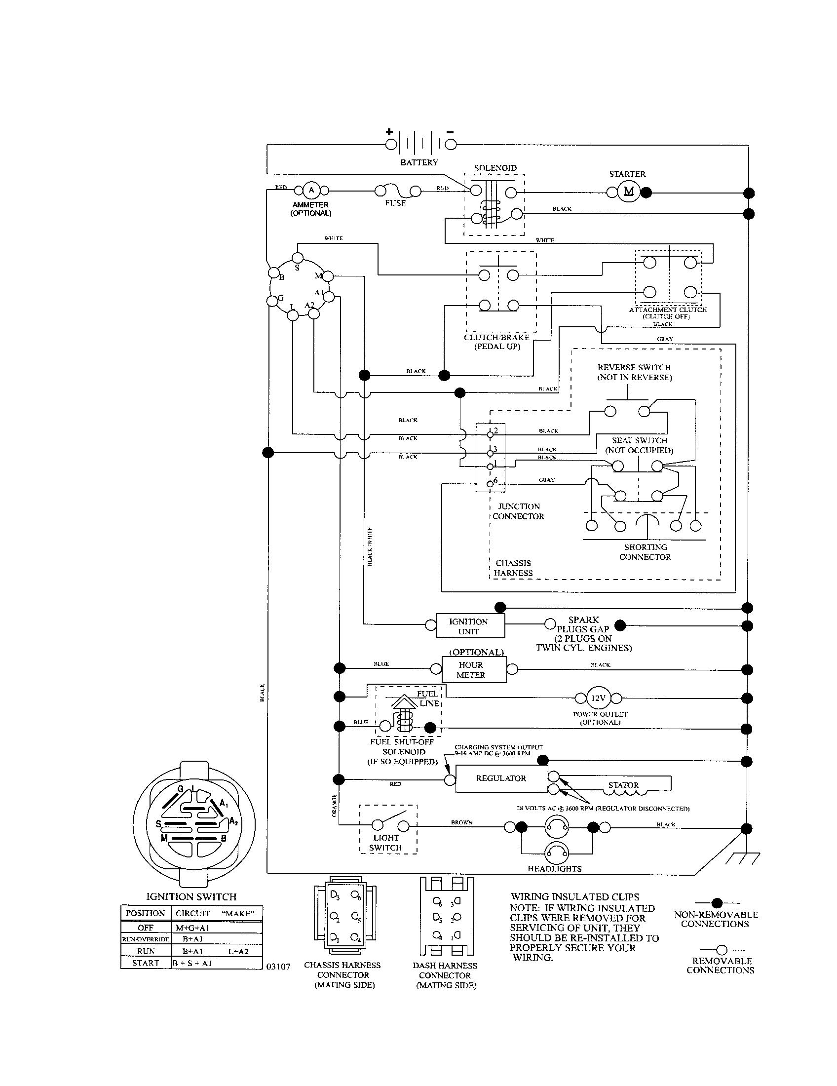 Schematic diagram