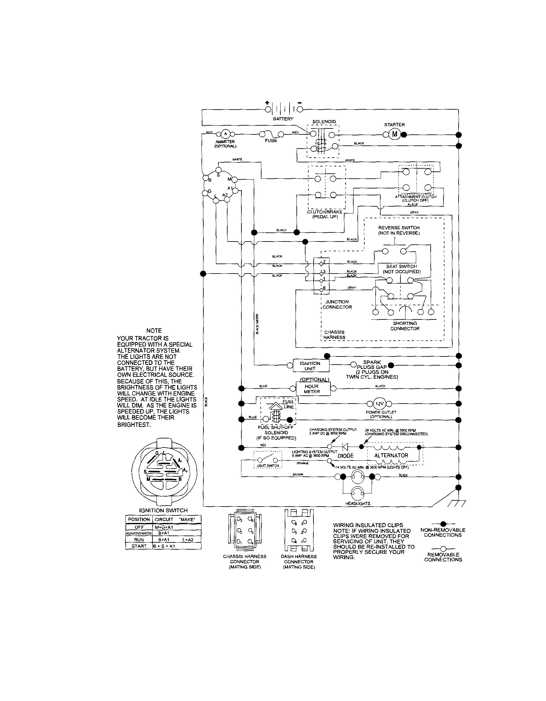 Schematic diagram