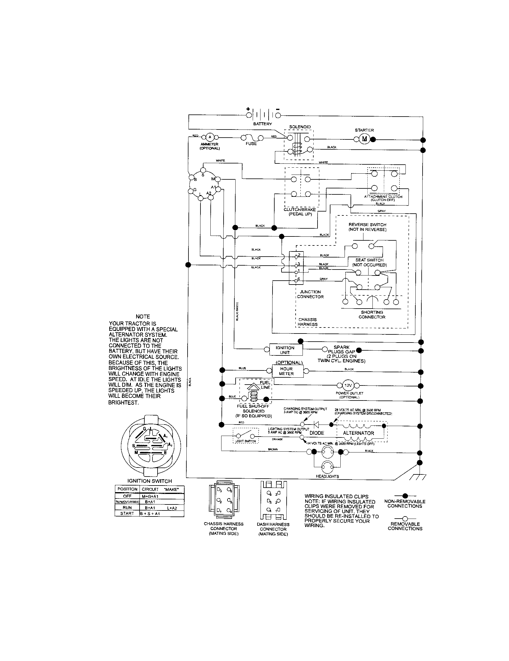 SCHEMATIC DIAGRAM