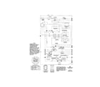 Craftsman 917288142 schematic diagram diagram