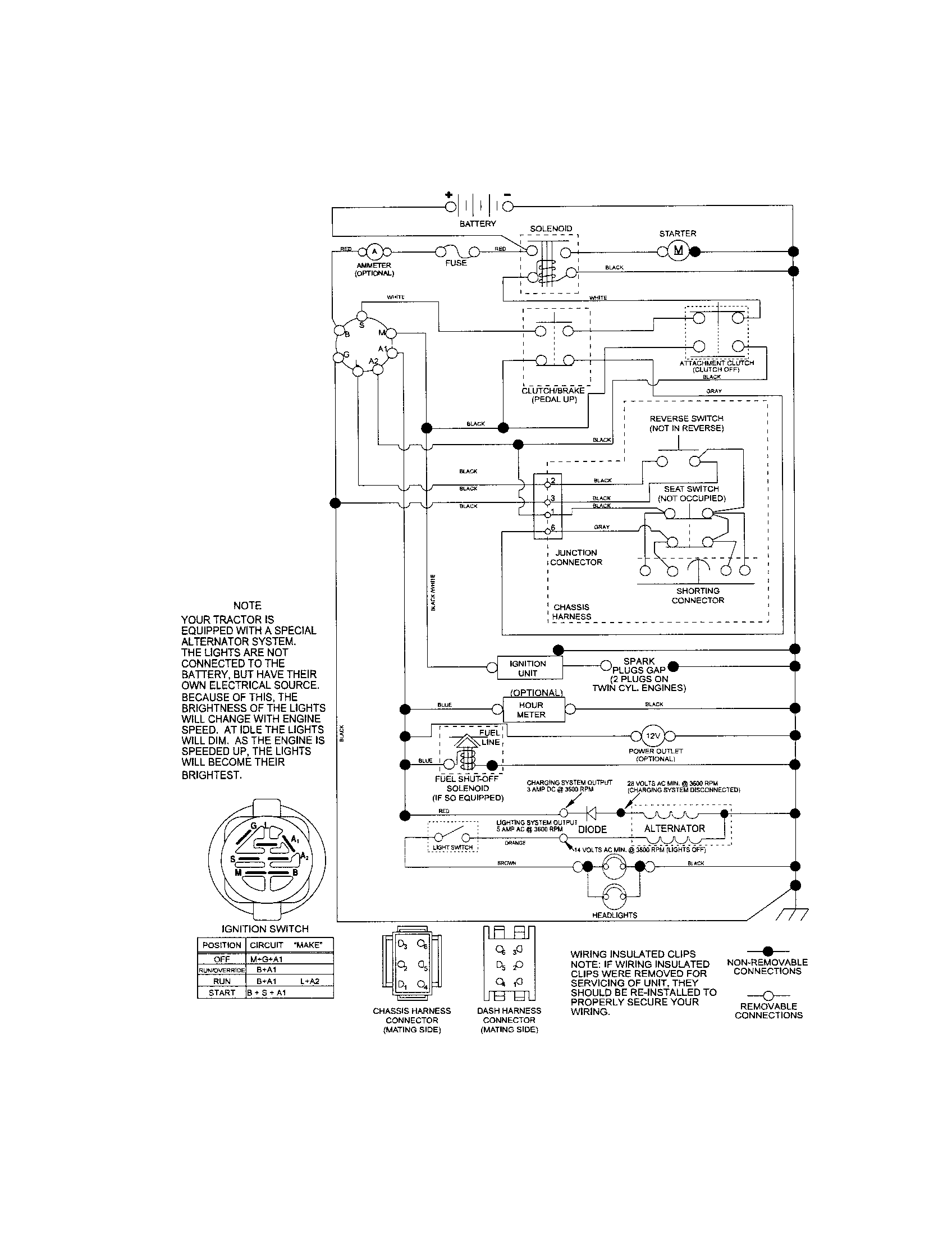SCHEMATIC DIAGRAM
