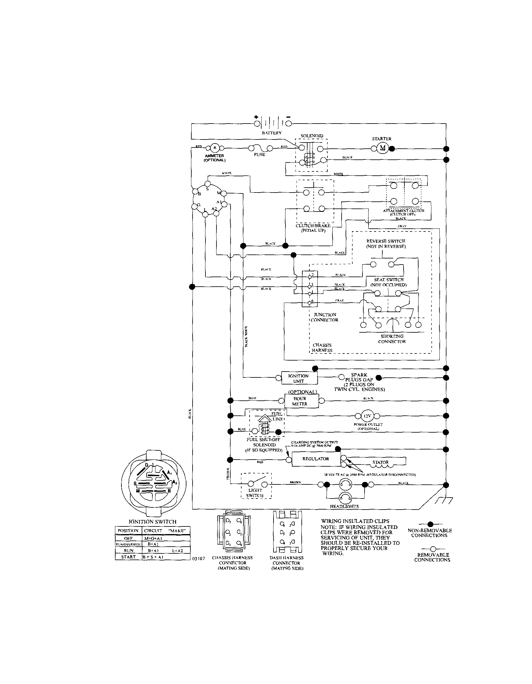Schematic diagram