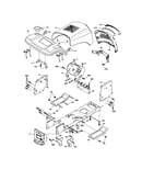 Chassis and enclosures