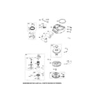 Craftsman 917289243 starter motor/alternator diagram