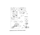 Briggs & Stratton 31C707-0603-B1 carburetor/blower housing diagram