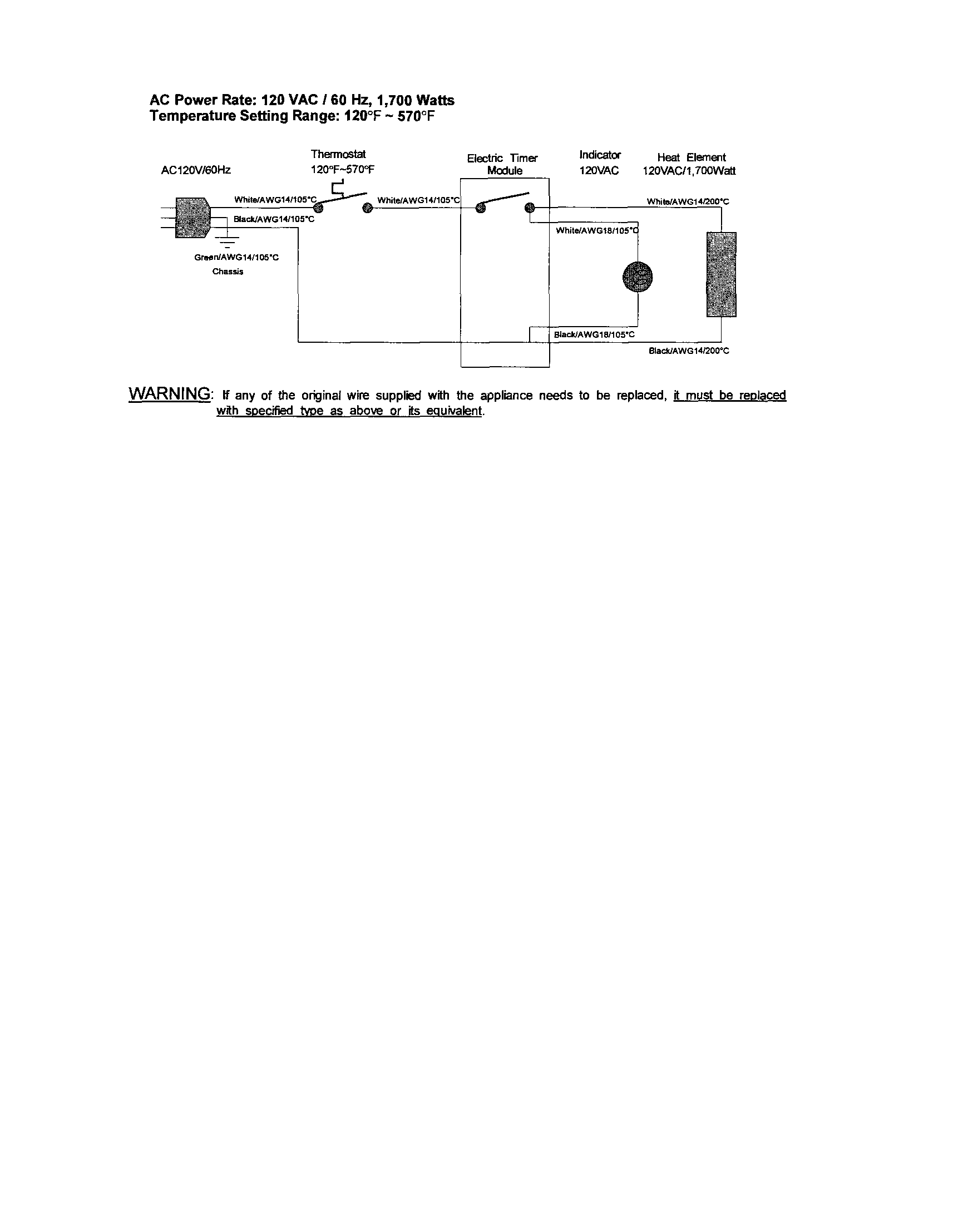 Specification/wiring diagram