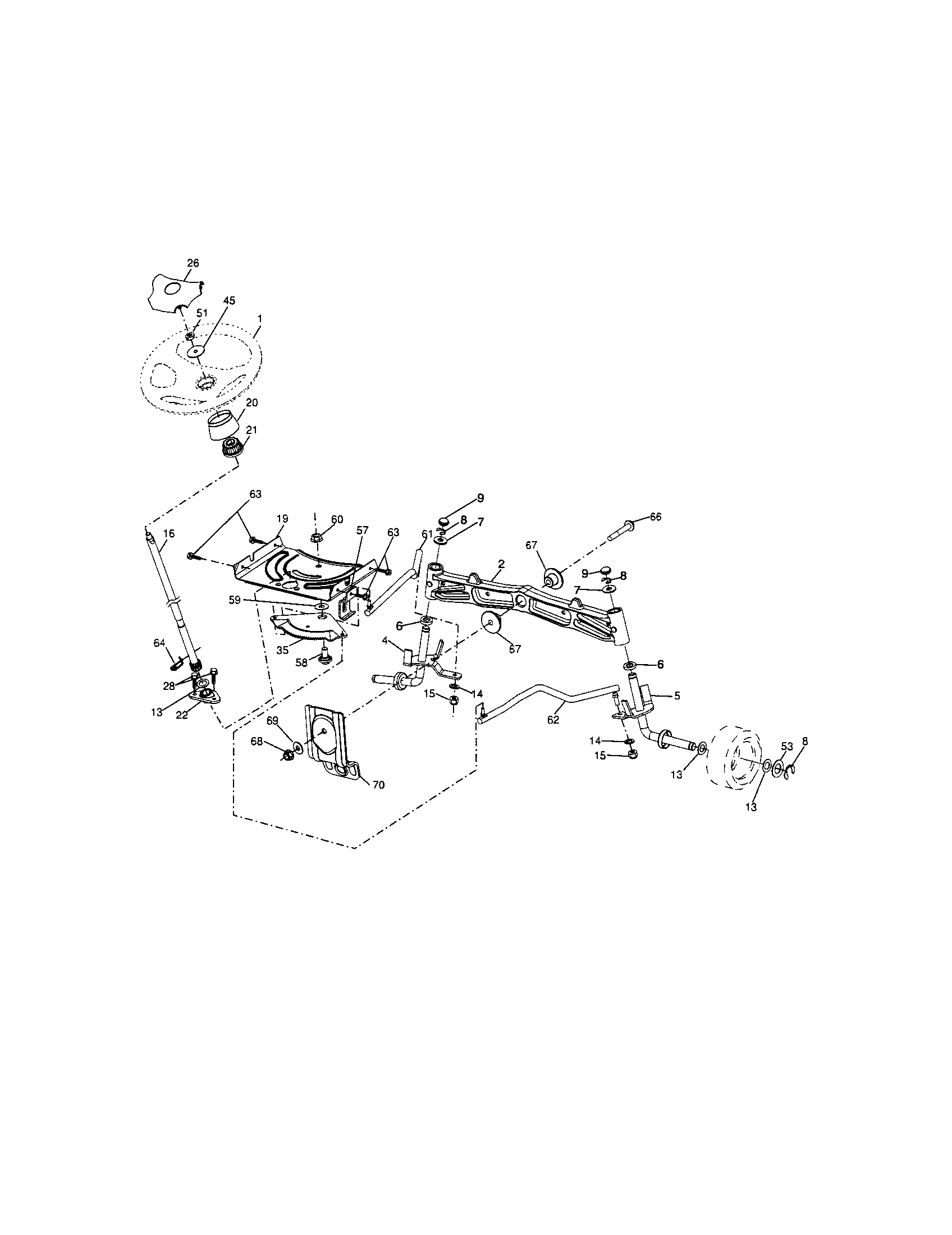 Steering